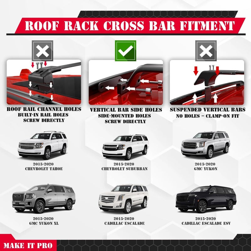 KitsPro 260lb Roof Rack Cross Bars for 2015-2020 Chevy Chevrolet Tahoe & Suburban, GMC Yukon, Cadillac Escalade, Matte Black Heavy Duty Aluminum Cargo Crossbar (ONLY FIT Factory Flushed Side Rails) - Image 2